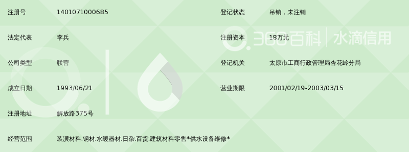 日用品批发的行业动态：紧跟潮流，洞察未来